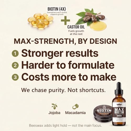 Biotin Beard Kit for Men – Sandalwood Balm & Unscented Oil Set