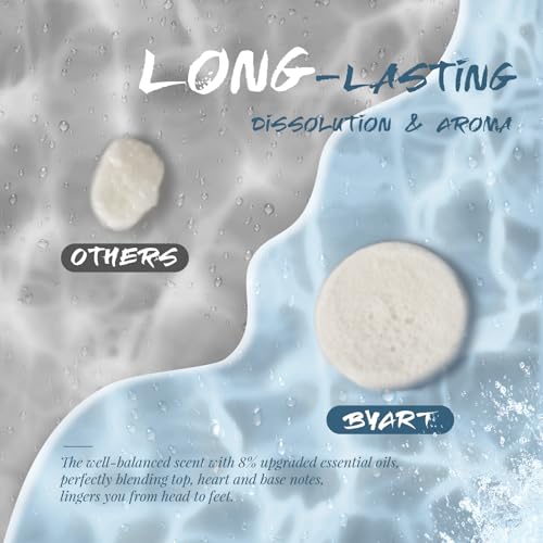 BYART Green Aromatherapy Shower Steamers with 8% Essential Oils — Relaxing Bath & Air Freshener