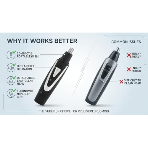 Ear and Nose Hair Trimmer Clippers: 2026 Professional Painless Eyebrow & Facial Hair Trimmers Remover for Men Women, Battery Operated Nasal Clipper, Dual Edge Waterproof Blades for Easy Clean, Black