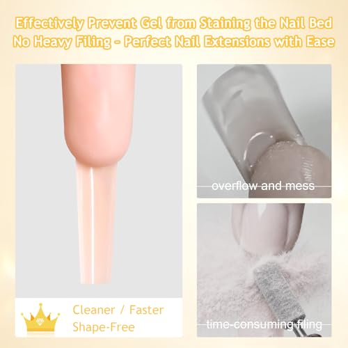 Dual Nail Forms Set for Gel Nails - 15 Sizes with Guide Lines