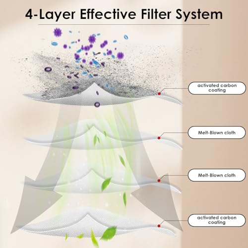 4 Pack HEPA Filters for Roborock Q5 Max+, Q5 Pro, Q8 Max