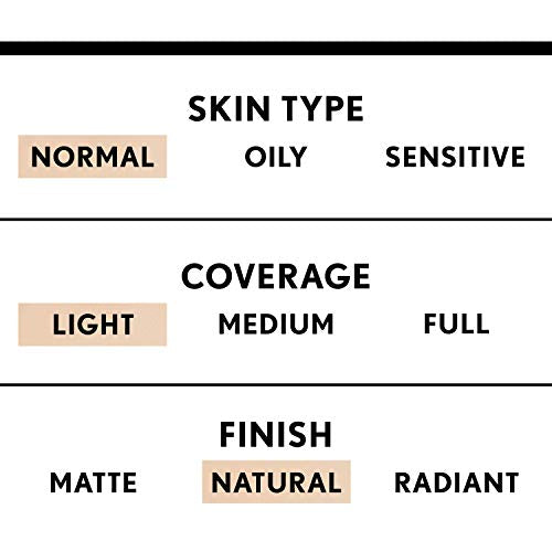 COVERGIRL truBlend Liquid Foundation - Creamy Beige D1, 1 oz (Pack of 2)