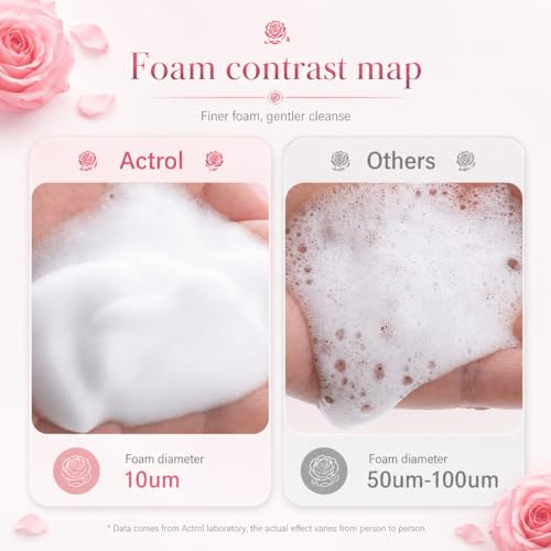 ACTROL Rose Lash Shampoo Concentrate 60ml – Makes 12 Foaming Cleansers