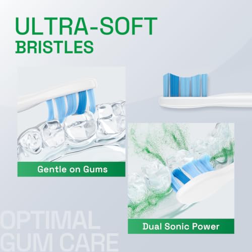 Brushmo Gum Care Replacement Heads for Philips Sonicare - Blue - 8 Pack