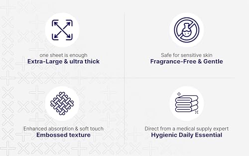 Ultra Soft Disposable Facial Towels - 50 Count for Sensitive Skin