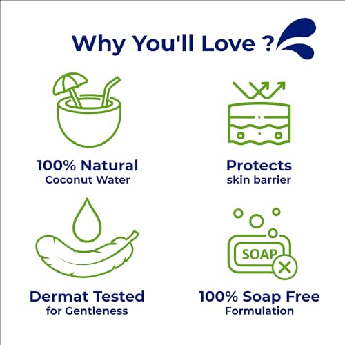 Parachute Advansed Rejuvenating Body Wash with Aloe Vera & Coconut Water, 8.4 Fl Oz (Pack of 3)