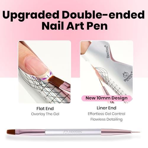 Beetles Builder Gel for Nails - 3 Colors (Clear, Nude, Pink) 9-in-1 Gel Kit - Classic Neutral Variant