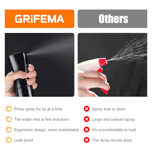 GRIFEMA Continuous Spray Bottle - Ultra Fine Mist 6.8OZ for Hair, Skin, Plants