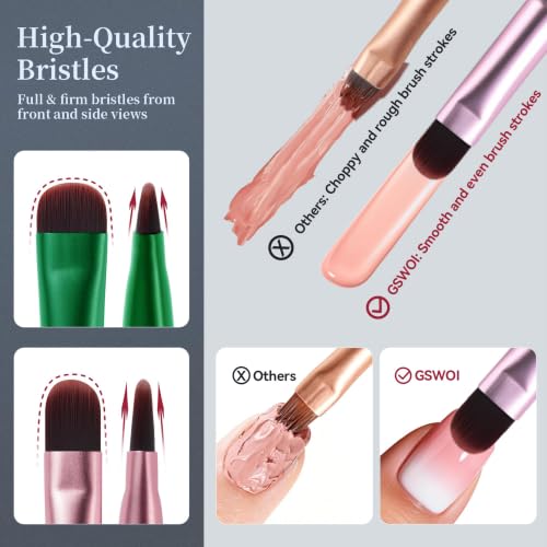 GSWOI 2-Piece Nail Brush Set for Polygel, Builder Gel and French Tips