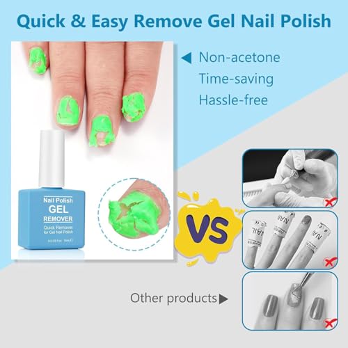 Gel Polish Remover Kit 3 Pack - Quick & Easy Nail Gel Removal (0.17 Fl Oz Each)