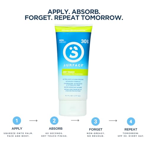 Surface SPF 30 Dry-Touch Sunscreen Lotion - 6oz, Reef Safe, Water Resistant