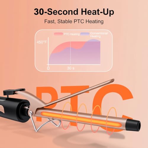 MELYDO Rose Gold 1/2 Inch Curling Iron for Short Hair, Dual Voltage Travel Wand