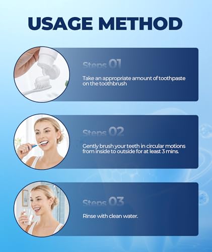 Nano Hydroxyapatite Toothpaste for Enamel Repair - Fluoride-Free