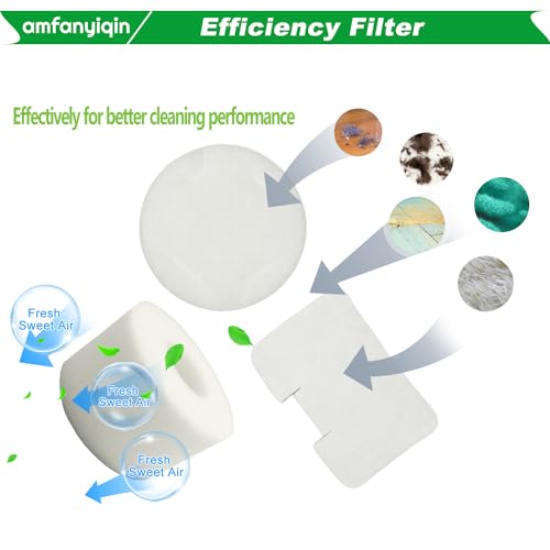 Shark NV42, NV4226, NV46 Vacuum Filter Replacements - 2 Sets