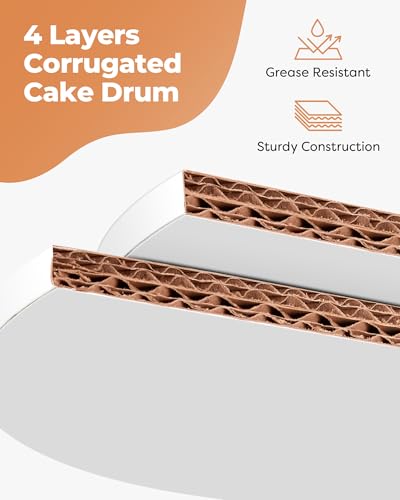 Kootek 10-Inch Cake Box with Board & Window - Ideal for Parties