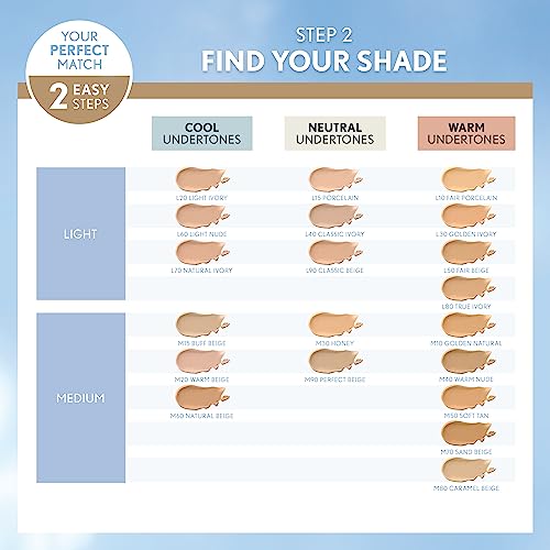 CoverGirl TruBlend Matte Made Liquid Foundation Bronze 1 Fl Oz Pack of 2 - Long-Lasting, Oil-Absorbing, Cruelty-Free Makeup