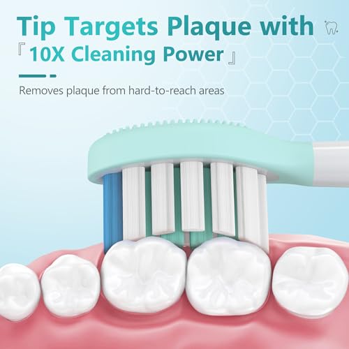 Keosaa Replacement Toothbrush Heads for Philips Sonicare, 6 Pack, Mint Green
