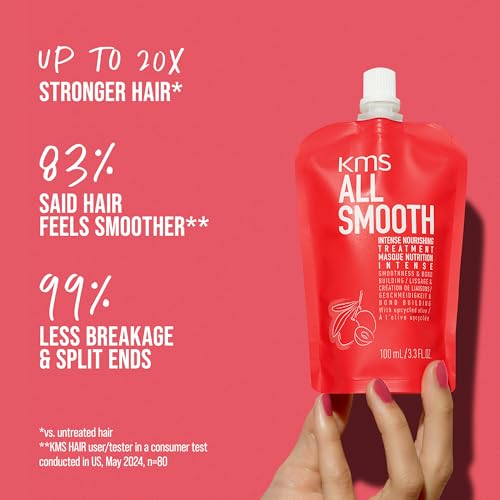 KMS AllSmooth Intense Nourishing Bond-Building Hair Treatment 100ml