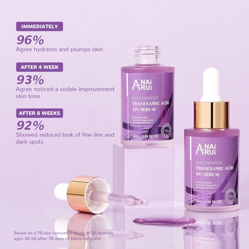 ANAI RUI Advanced 10% Tranexamic Acid Serum for Even Skin Tone