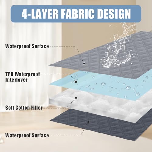 Smiry Waterproof Reversible Pet Couch Cover for Dogs & Cats - 30"x53" Grey/Dark Grey