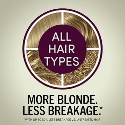 Schwarzkopf Keratin Blonde 8.0 Permanent Hair Dye | Gray Coverage