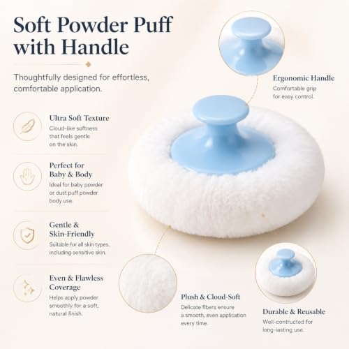 Portable Powder Puff Container with Soft Puff - 3.35" Blue