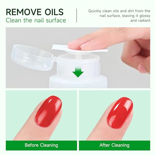 AIJIMEI 2in1 Poly Gel Slip Solution 160ml Dispenser for Nail Art Extensions & Gel Cleanser