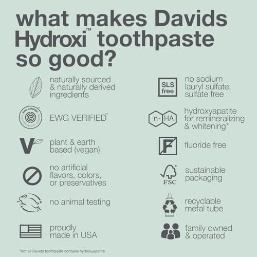 Davids Nano Hydroxyapatite Toothpaste for Sensitive Teeth - 5.25oz