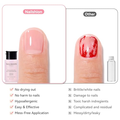 Nailshion Non-Acetone Quick Nail Polish Remover with Cherry Blossom Scent, Refillable Pump 5.46oz