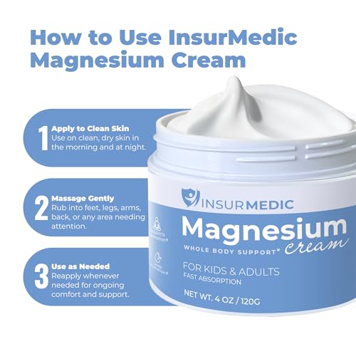 InsurMedic Magnesium Cream with Lavender - Topical Muscle Recovery Lotion