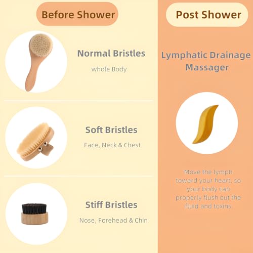 4-Piece Dry Brushing Set with Boar Bristle Body Brush and Gua Sha Tool