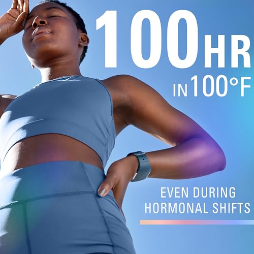 Secret Clinical Strength Antiperspirant Deodorant for Women, Unscented, 2.6 oz - 100HR Sweat Protection
