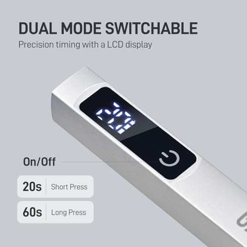 GAOY Cordless Handheld UV LED Nail Lamp - Portable Rechargeable Gel Curing