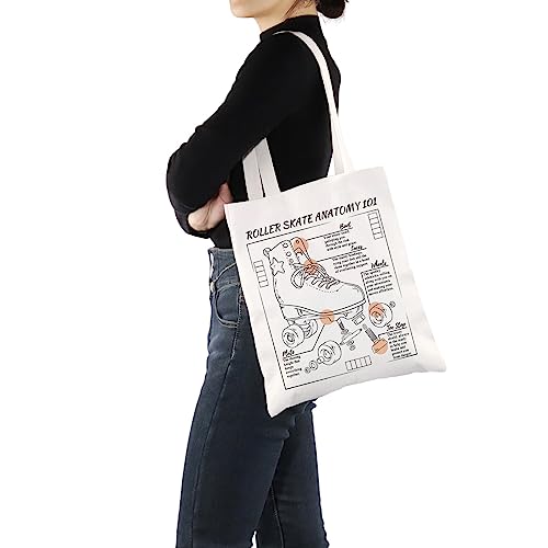 Anatomy of a Skater Tote Bag and Cosmetic Bag Set for Roller Skaters