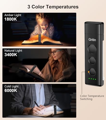 Gritin Rechargeable Clip-On LED Book Light - 3 Colors, 5 Brightness Levels, Eye-Caring Design