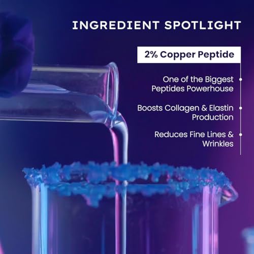 Hyphen 10% Power Peptide & 2% Copper Serum for Anti-Aging, 30ml