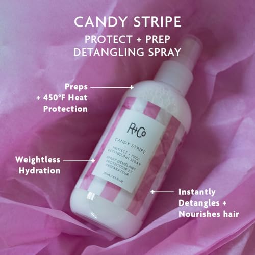 R+Co Candy Stripe Protect + Prep Detangling Spray | Instantly Detangles, Nourishes Hair, Prevents Breakage | Vegan + Cruelty-Free | 8.5 Fl Oz