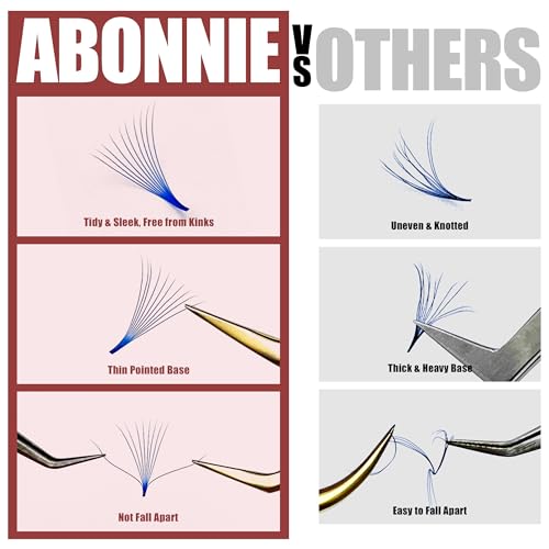 ABONNIE 10D 0.07-C Colored Lash Extensions - 400 pcs Premade Fans 16mm