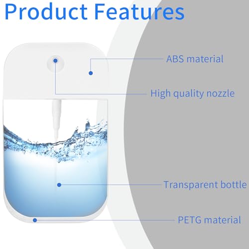 2-Pack 50ml Clear Spray Bottles - Portable Refillable Atomizers