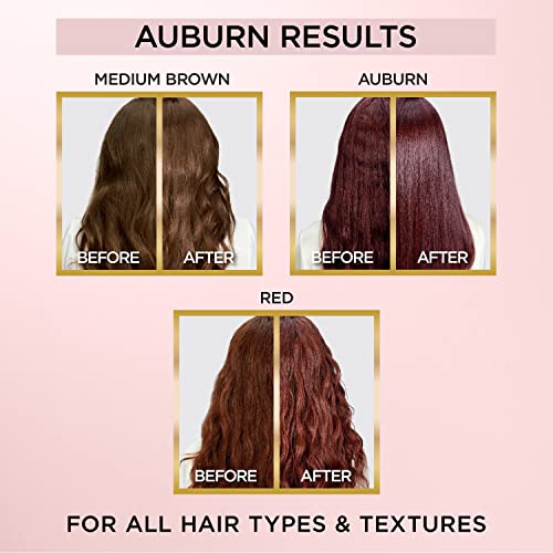 L'Oreal Paris Le Color One Step Toning Hair Gloss Auburn 4oz - Enhances Shine & Neutralizes Brassiness