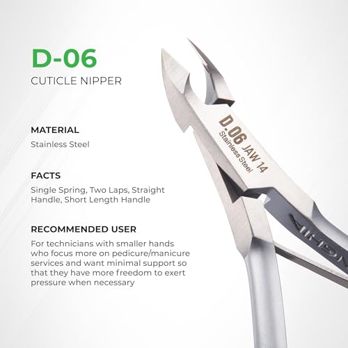 NGHIA Cuticle Nipper JAW 12 - 4.5-5.5mm Stainless Steel, Ergonomic, Grey Plated