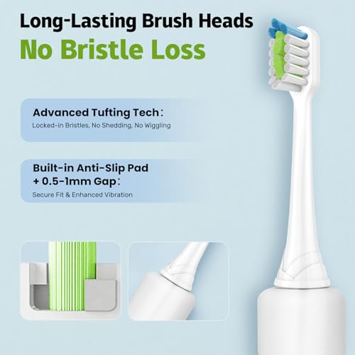 HAPPYMOMO Replacement Brush Heads for Philips Sonicare - 8 Pack