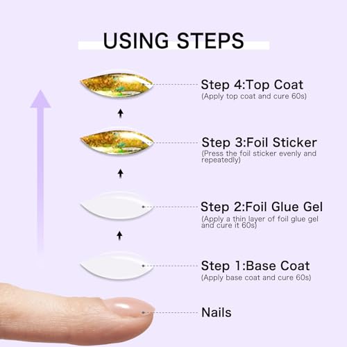 Creaglam 15ML Nail Foil Glue Gel for Art Stickers & Transfers