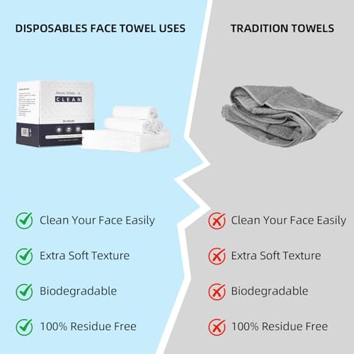 Disposable Biodegradable Face Towels - Soft, Thick Cleansing Wipes for Sensitive Skin, Makeup Removal & Travel (50 Count)