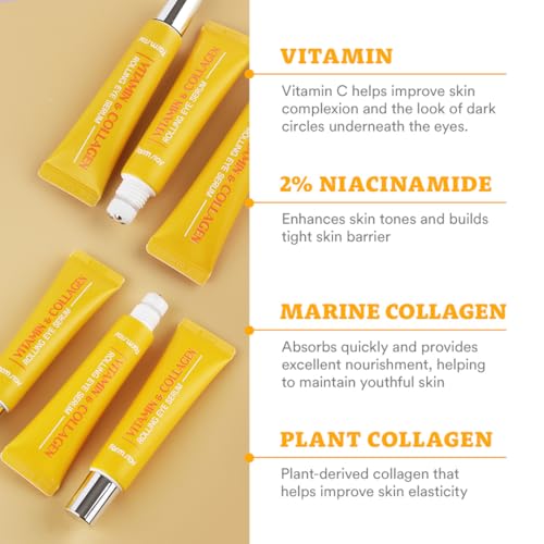 FARMSTAY Vitamin & Collagen Roll-on Eye Serum – 0.84 Fl Oz – Hydrating & Firming for Dark Circles & Puffiness
