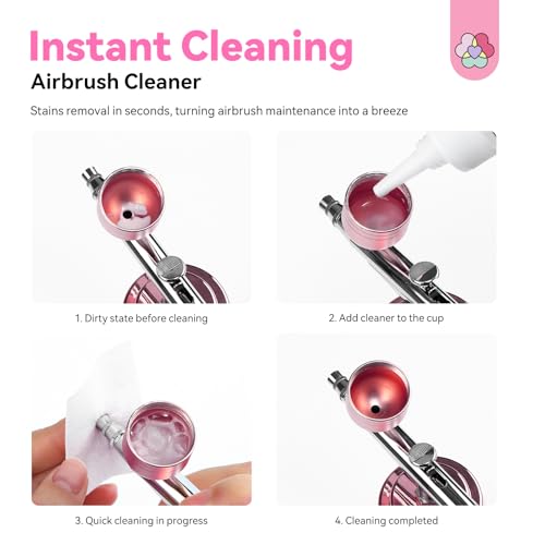 SAVILAND Grey-Pro Airbrush Cleaner Solution 8.12 fl oz Low-Odor, Fast-Acting for Water-Based Paints
