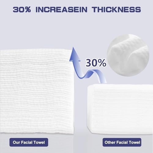 BODFPPC Disposable Face Towel, 100% Cotton Dry Wipes - 200 Count, Unscented