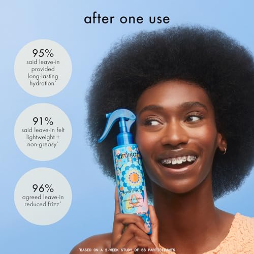 Amika Hydro Rush Leave-In Conditioner 2 Fl Oz - Intense Moisture with Hyaluronic Acid