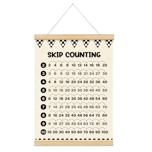 Educational Multiplication and Skip Counting Chart with Wooden Hanger - 12x16 inches