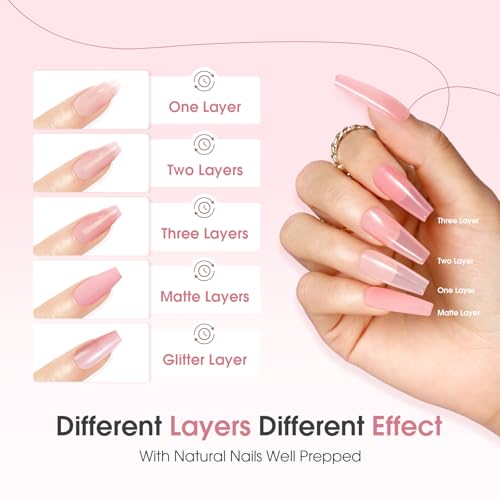 ROSALIND Jelly Pink Base Color Gel Polish Set with Sheer Nude & Sparkle Pink, 6 Colors + 2 Top Coats